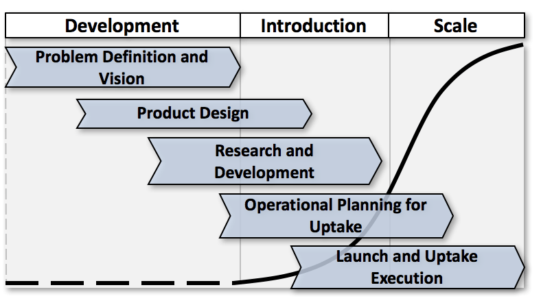 Screen Shot 2017-05-21 at 9.42.23 PM